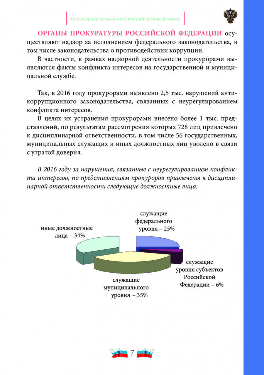 Утрата доверия в сфере коррупции. Конфликт интересов прокурорских работников. Конфликт интересов это прокуратура. Утрата доверия. Представление интересов субъектов РФ.